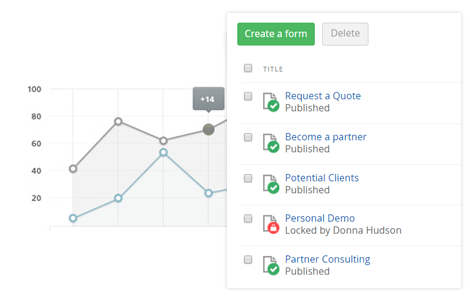 Integrate Web Forms for Scoring and Events