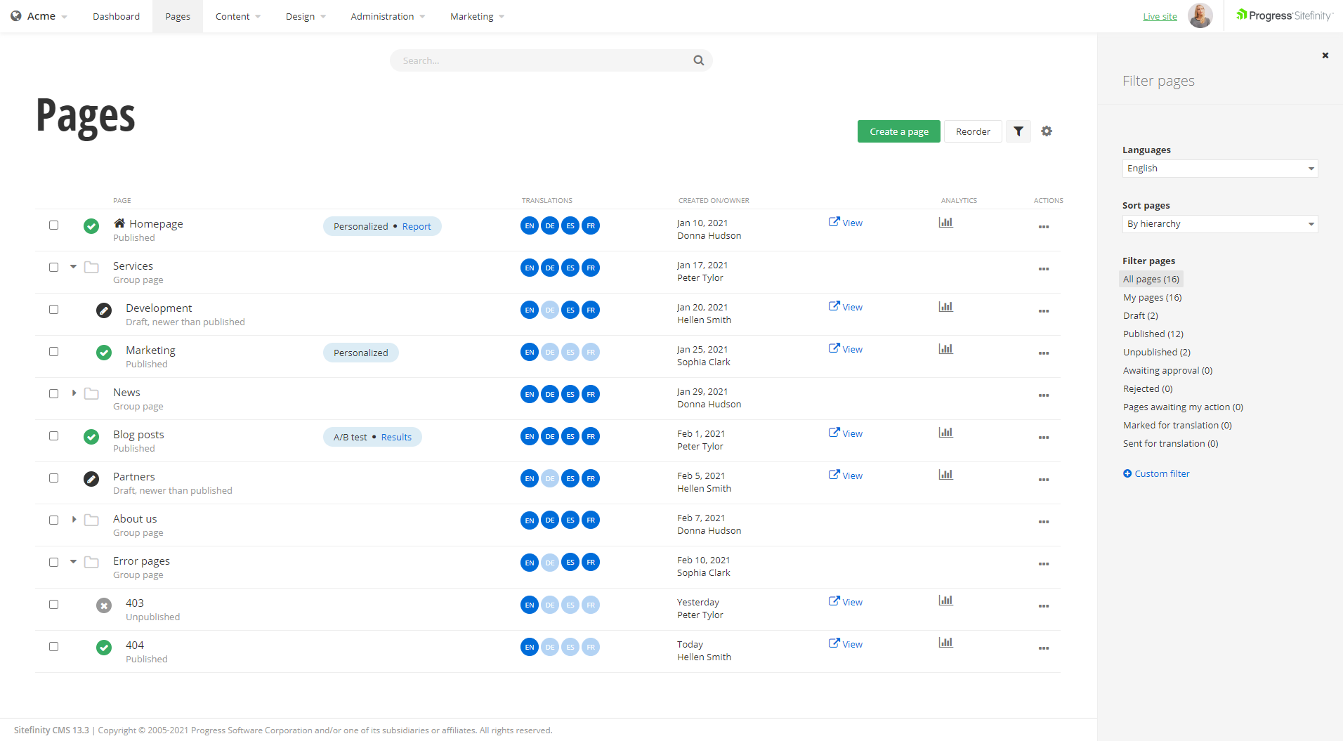 central-multisite-management