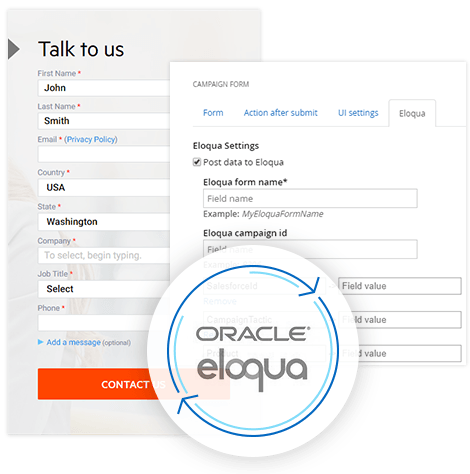 连接网站无限性CMS表解Oracle Eloqua