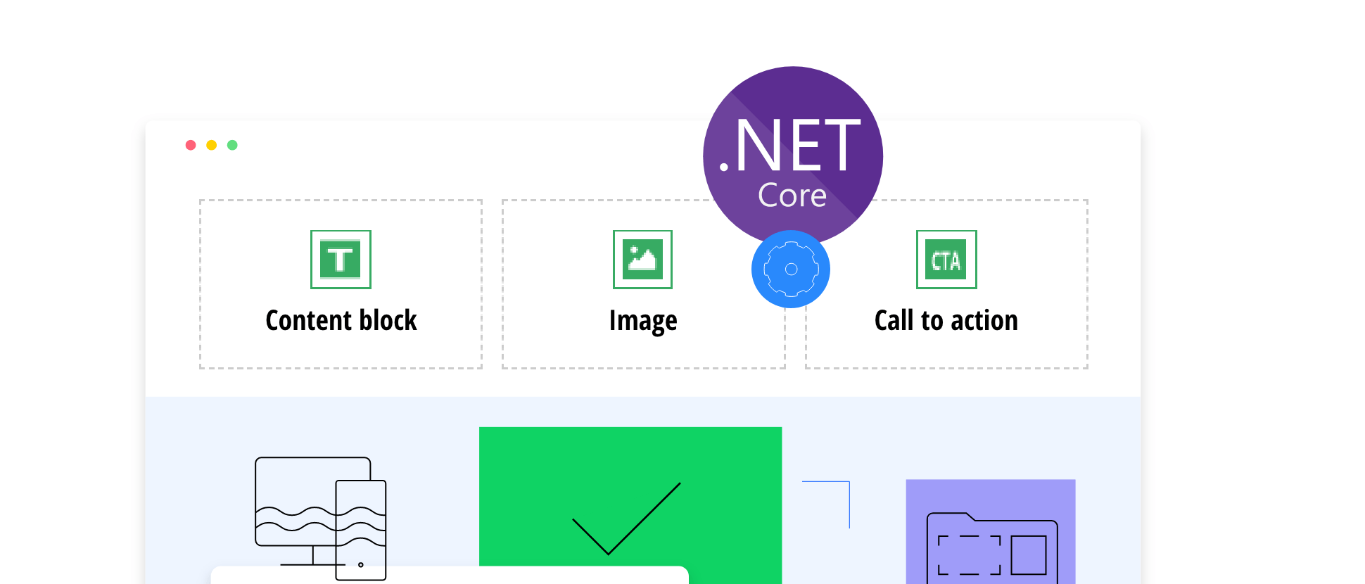 NET-Core-editing-experience