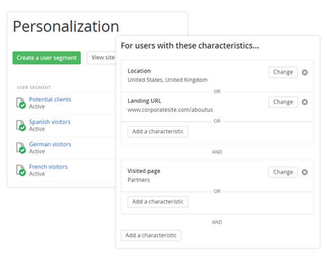 Visitor Segmentation