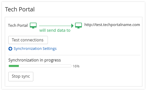 Sync ​Environments and Websites