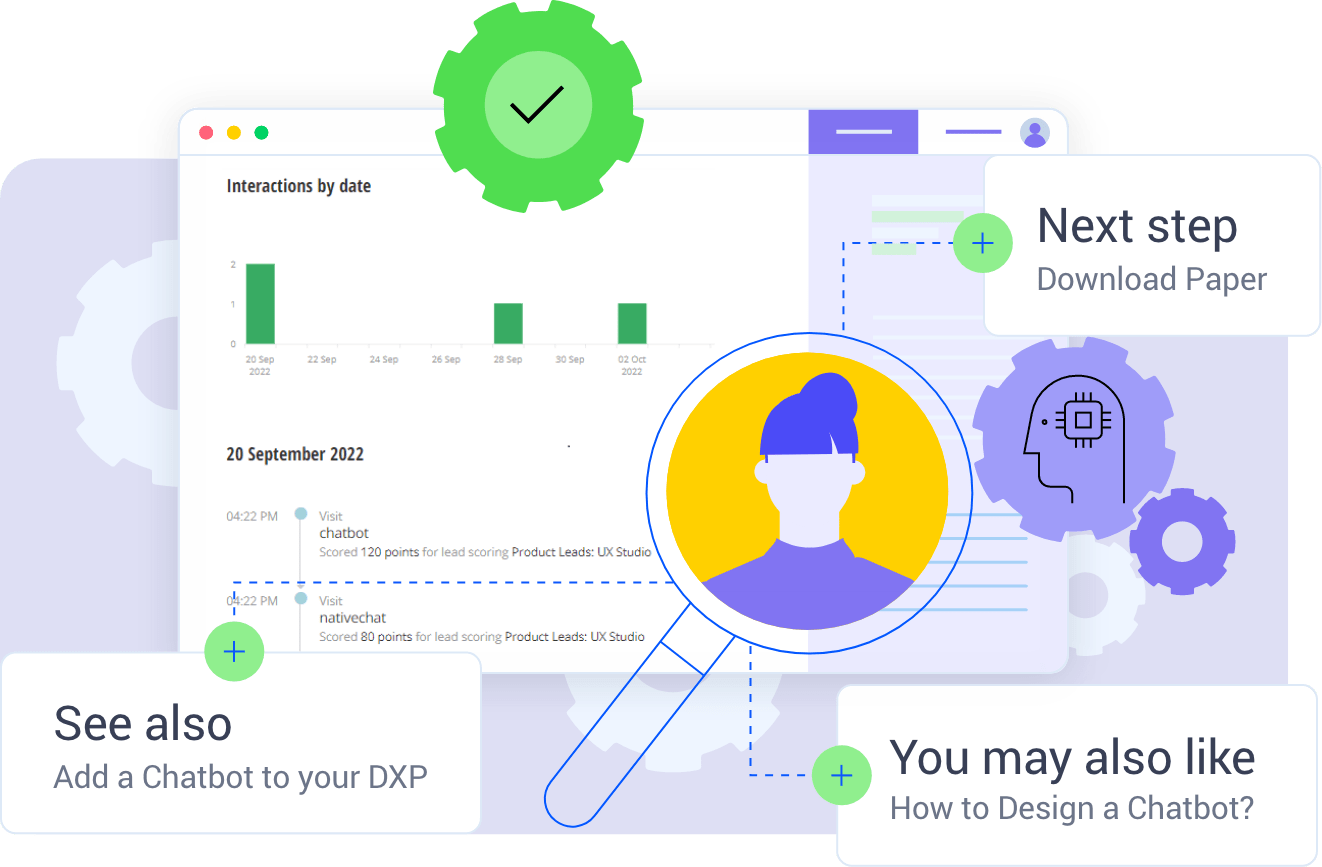 Customer Data Platform (CDP) Software | Progress Sitefinity Insight