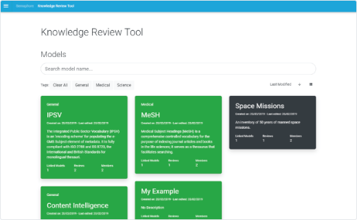Knowledge Review Tool