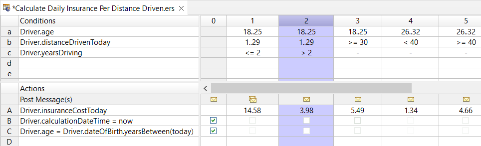screenshot of a table screenshot of a table