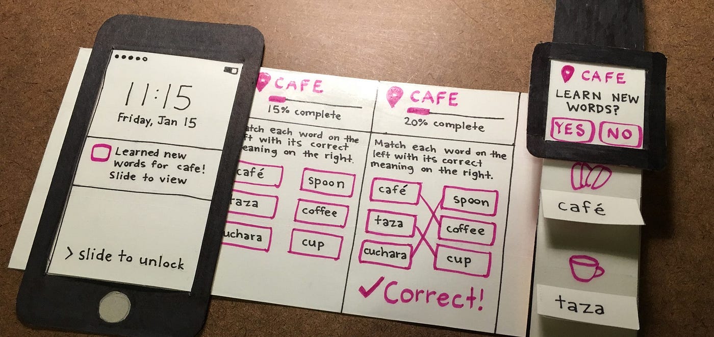 an example of a paper prototype for an iphone app