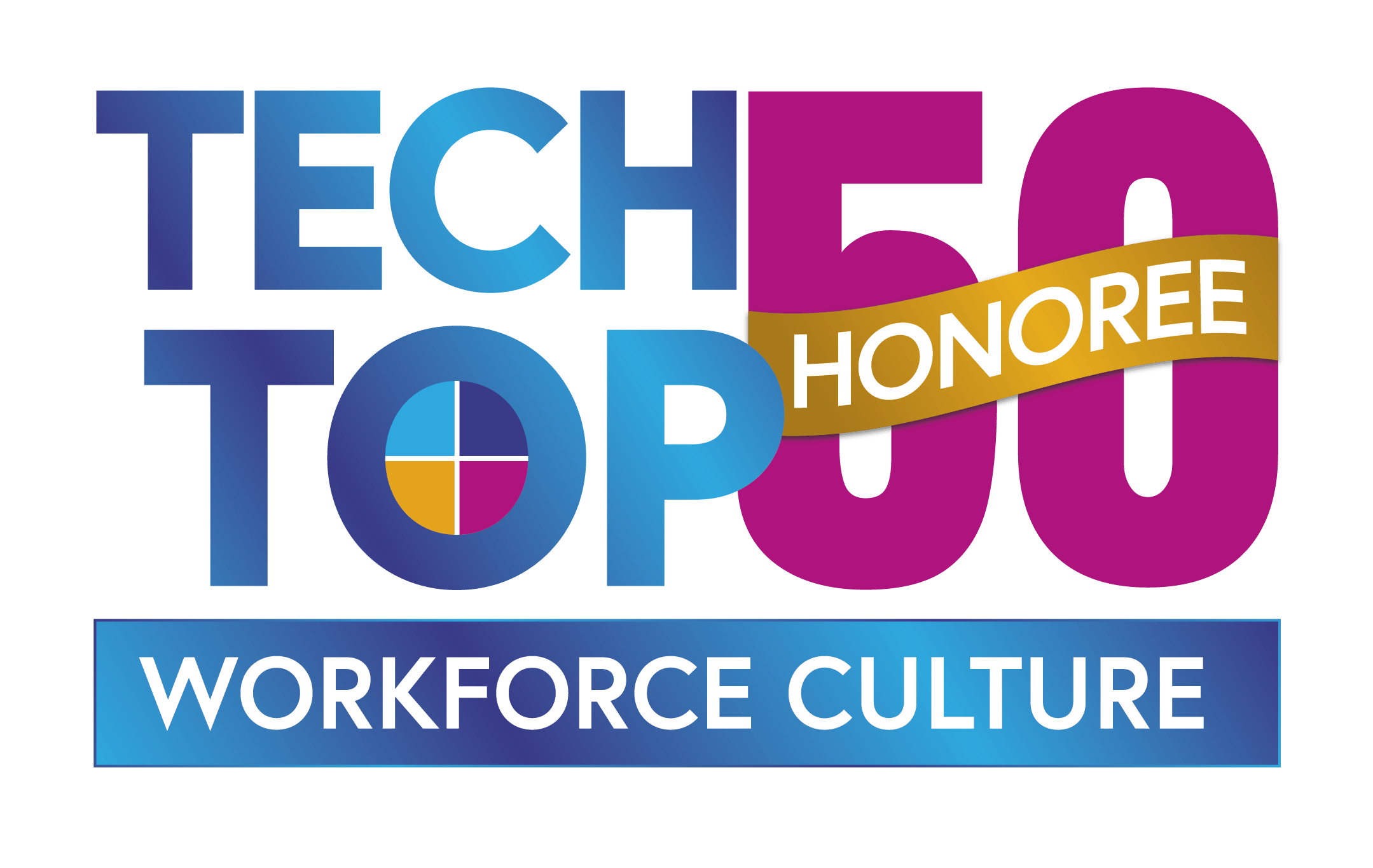 Progress has been named a Mass Technology Leadership Council Tech Top 50 Honoree in the Workforce Culture category.