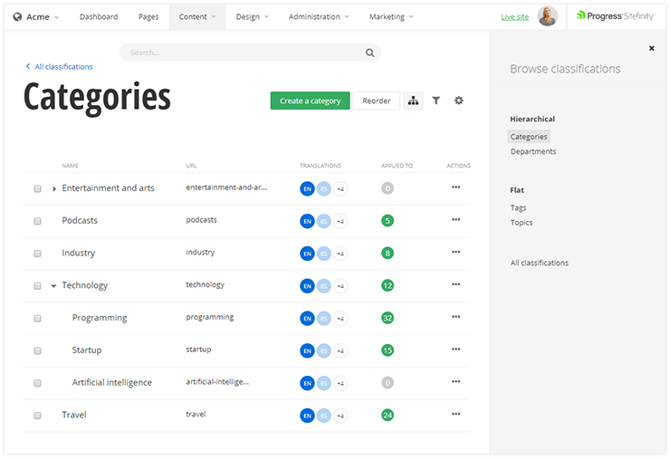 categories-grid