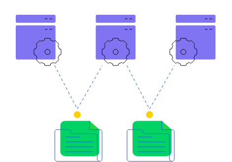 configuration_management_diagram