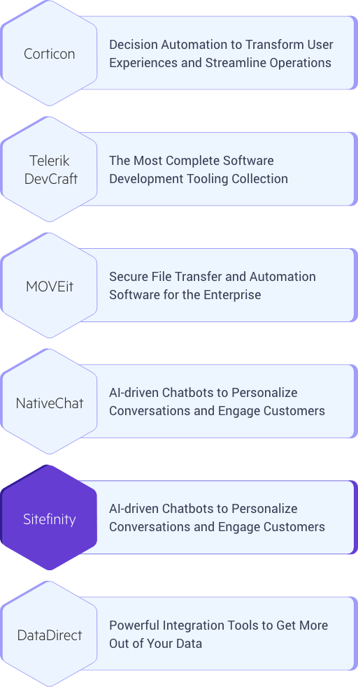 DX Diagram Mobile