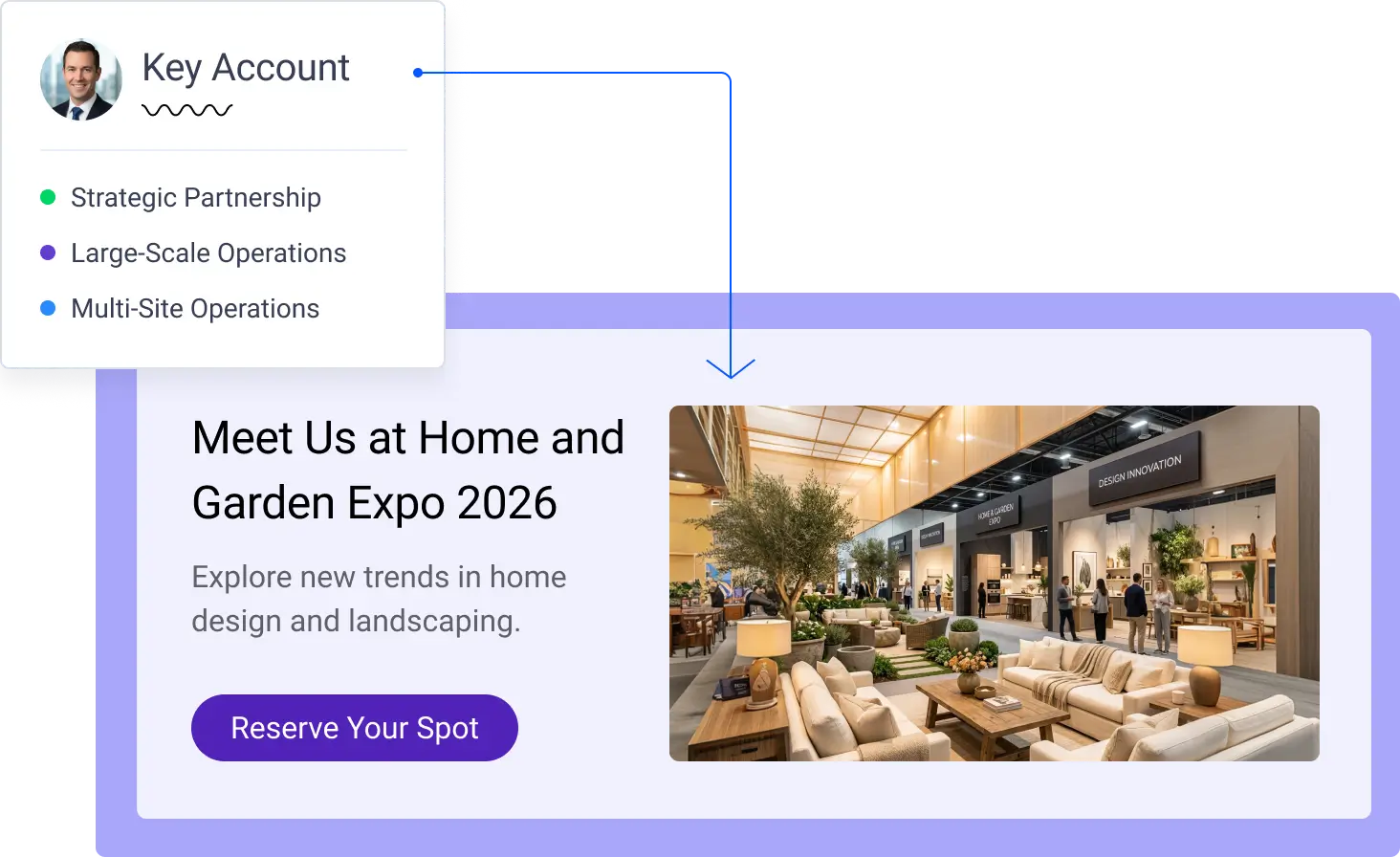 Illustration - Mobile-Generative-Search