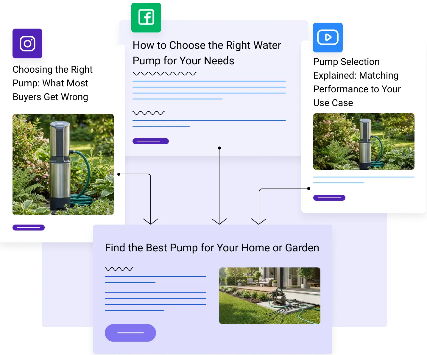Illustration - Mobile-Generative-Search