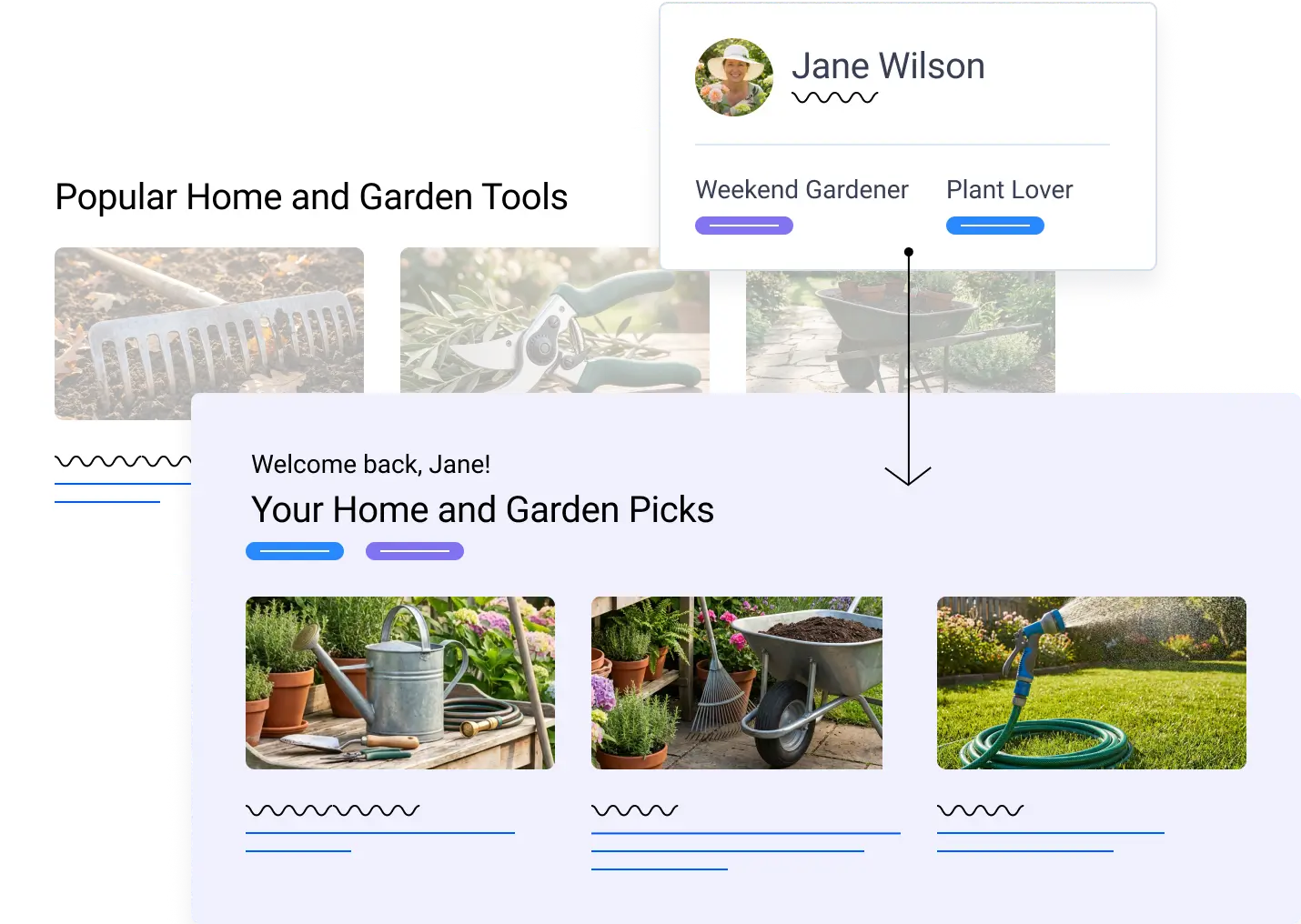 Illustration - Mobile-Generative-Search